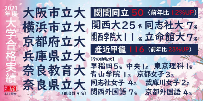 奈良育英中学校 高等学校 夢の実現を果たせる学校を目指して